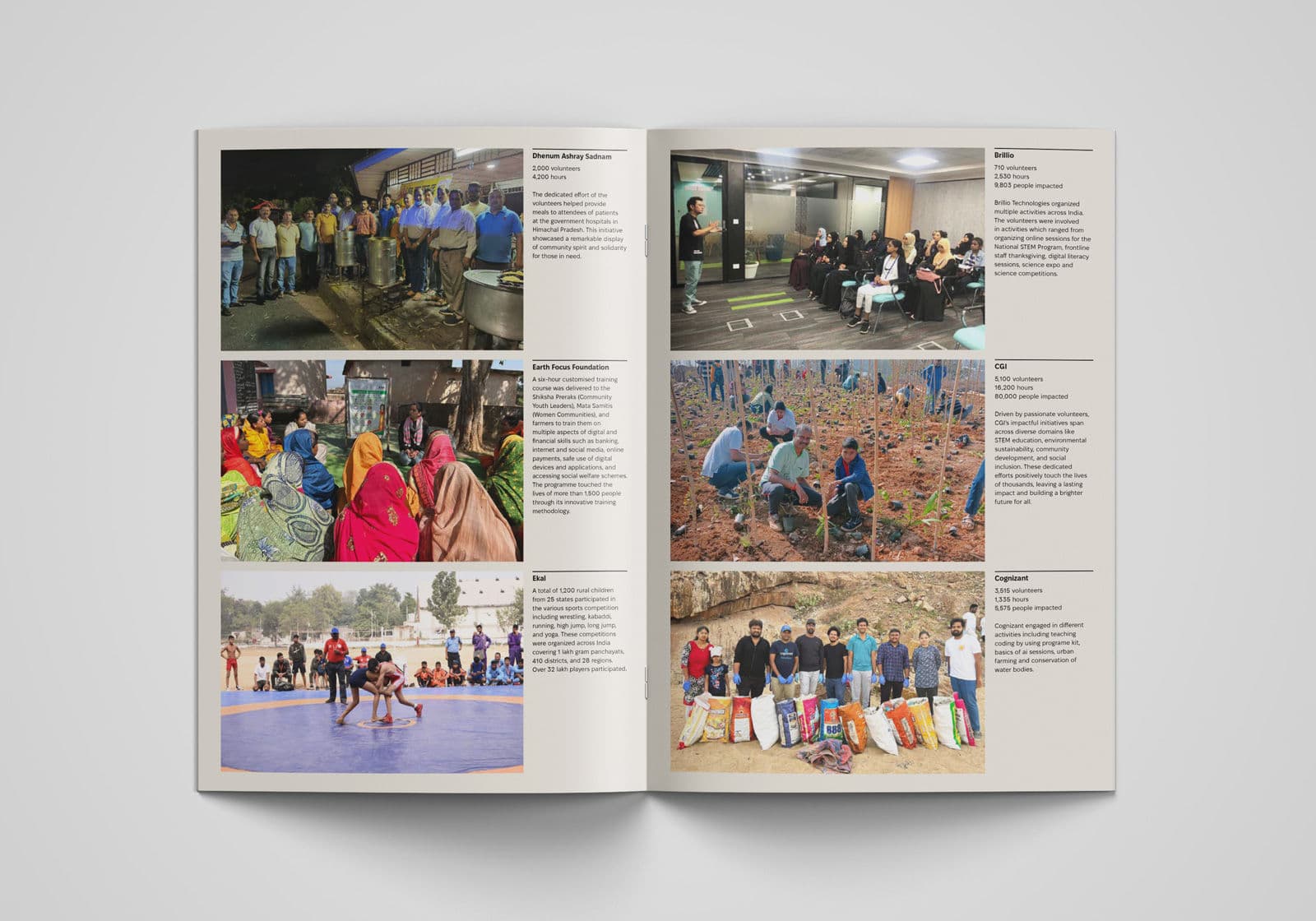 National Volunteering Week